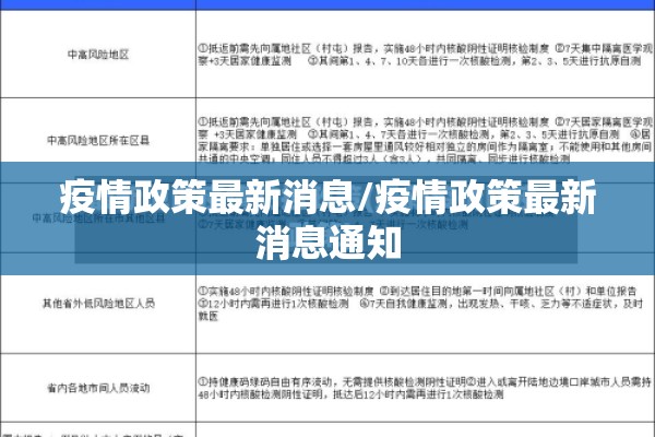 疫情政策最新消息/疫情政策最新消息通知
