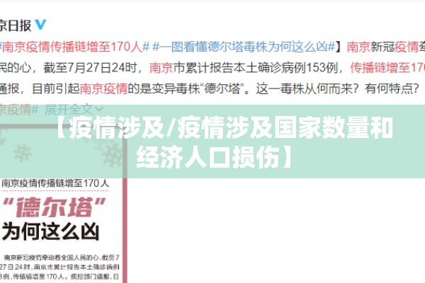 【疫情涉及/疫情涉及国家数量和经济人口损伤】
