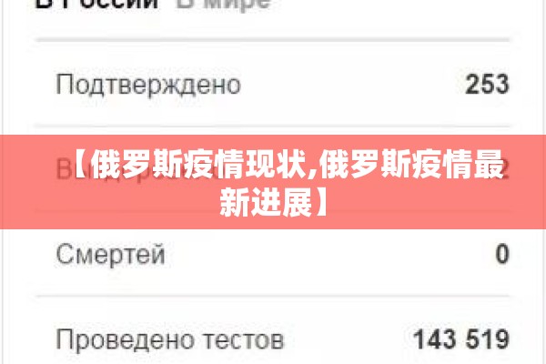 【俄罗斯疫情现状,俄罗斯疫情最新进展】