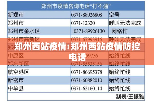 郑州西站疫情:郑州西站疫情防控电话