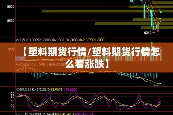 【塑料期货行情/塑料期货行情怎么看涨跌】