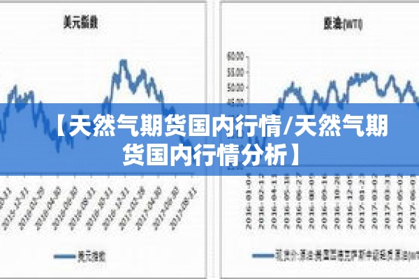 【天然气期货国内行情/天然气期货国内行情分析】 【天然气期货国内行情/天然气期货国内行情分析】
