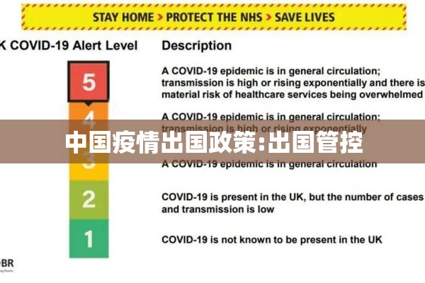 中国疫情出国政策:出国管控
