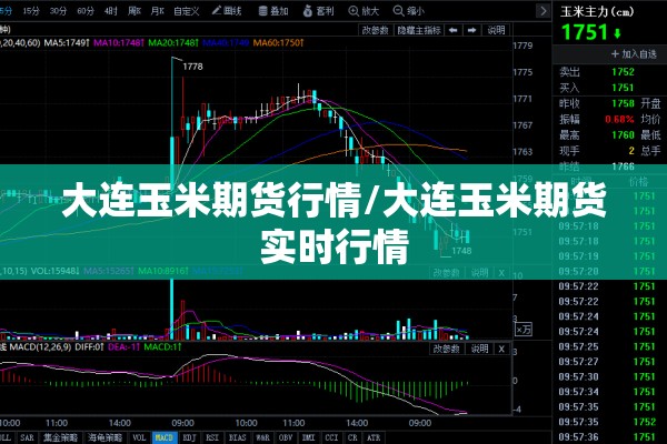大连玉米期货行情/大连玉米期货实时行情