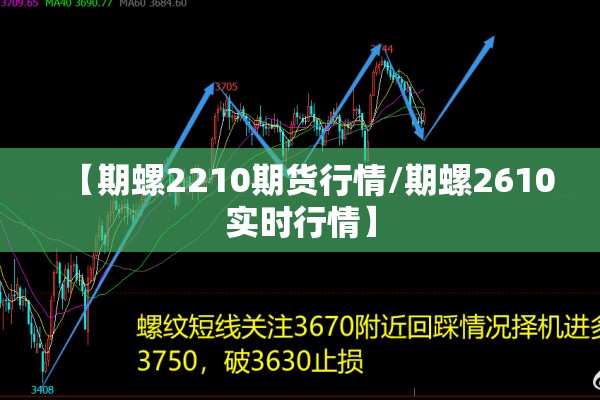 【期螺2210期货行情/期螺2610实时行情】