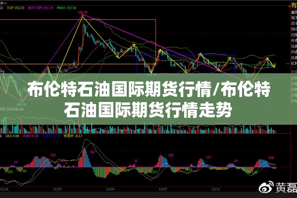 布伦特石油国际期货行情/布伦特石油国际期货行情走势