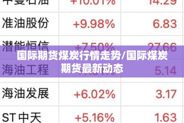 国际期货煤炭行情走势/国际煤炭期货最新动态