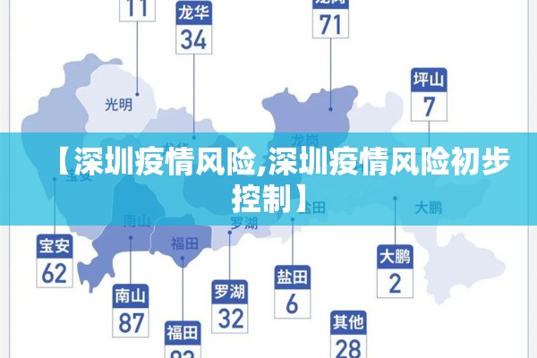 【深圳疫情风险,深圳疫情风险初步控制】