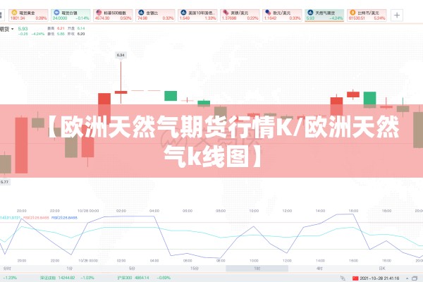【欧洲天然气期货行情K/欧洲天然气k线图】
