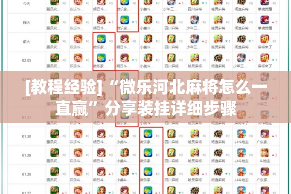 [教程经验]“微乐河北麻将怎么一直赢”分享装挂详细步骤