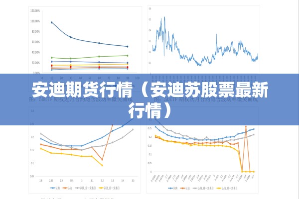 安迪期货行情(安迪苏股票最新行情) 安迪期货行情(安迪苏股票最新行情)