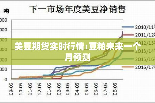 美豆期货实时行情:豆粕未来一个月预测 美豆期货实时行情:豆粕未来一个月预测