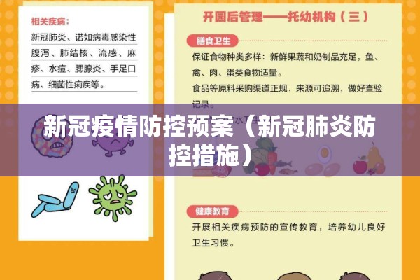 新冠疫情防控预案（新冠肺炎防控措施）
