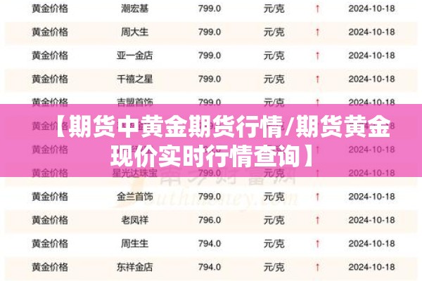 【期货中黄金期货行情/期货黄金现价实时行情查询】