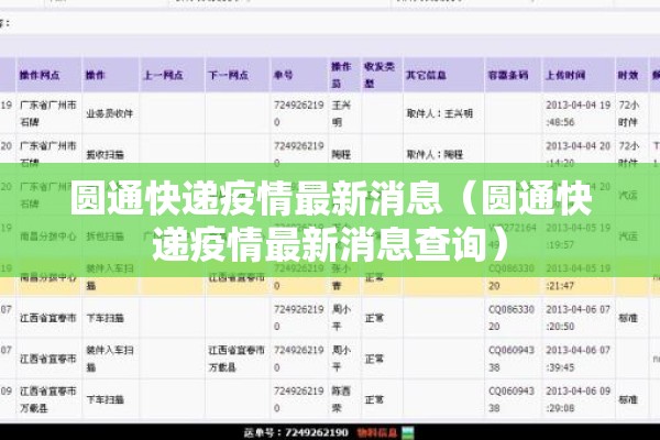 圆通快递疫情最新消息（圆通快递疫情最新消息查询）