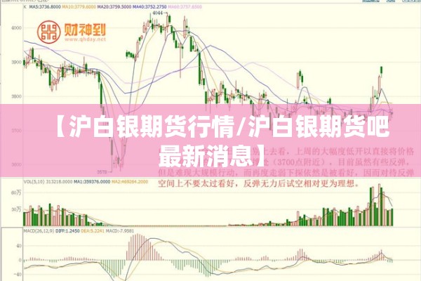 【沪白银期货行情/沪白银期货吧最新消息】