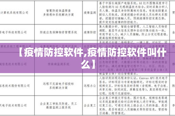 【疫情防控软件,疫情防控软件叫什么】 【疫情防控软件,疫情防控软件叫什么】