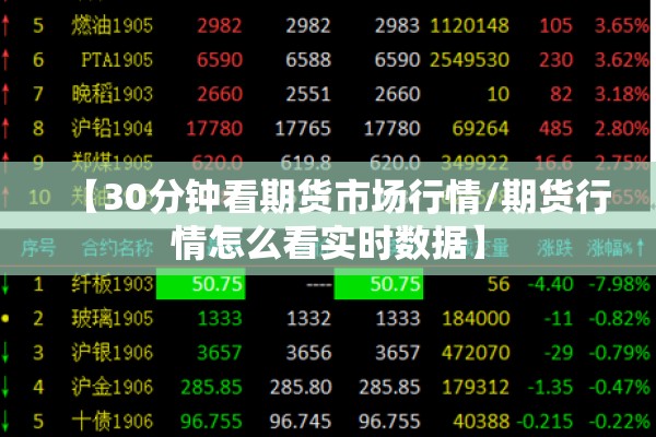 【30分钟看期货市场行情/期货行情怎么看实时数据】 【30分钟看期货市场行情/期货行情怎么看实时数据】