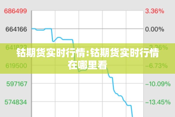 钴期货实时行情:钴期货实时行情在哪里看