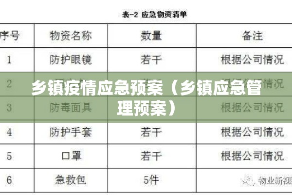 乡镇疫情应急预案（乡镇应急管理预案）