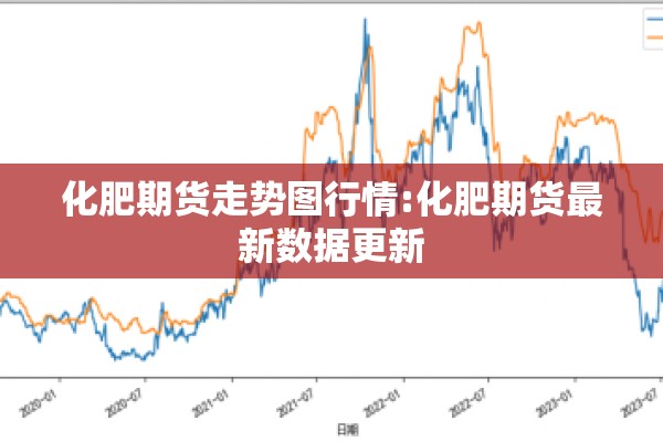 化肥期货走势图行情:化肥期货最新数据更新 化肥期货走势图行情:化肥期货最新数据更新