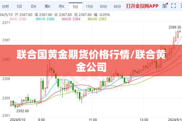 联合国黄金期货价格行情/联合黄金公司 联合国黄金期货价格行情/联合黄金公司