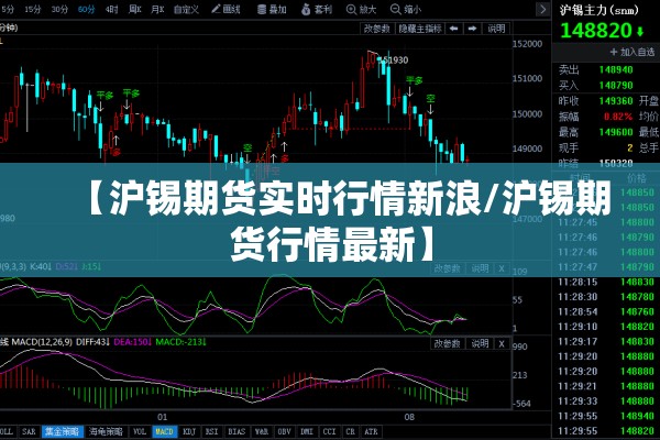 【沪锡期货实时行情新浪/沪锡期货行情最新】