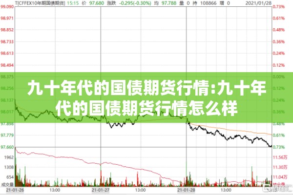 九十年代的国债期货行情:九十年代的国债期货行情怎么样 九十年代的国债期货行情:九十年代的国债期货行情怎么样