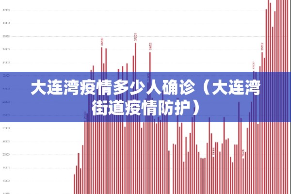 大连湾疫情多少人确诊（大连湾街道疫情防护）