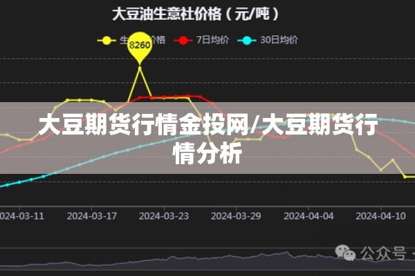 大豆期货行情金投网/大豆期货行情分析