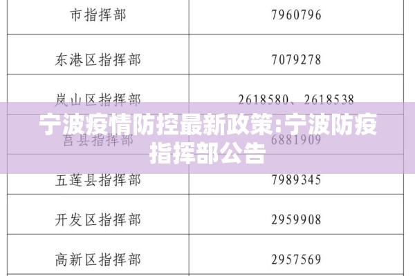 宁波疫情防控最新政策:宁波防疫指挥部公告 宁波疫情防控最新政策:宁波防疫指挥部公告