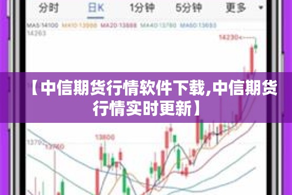 【中信期货行情软件下载,中信期货行情实时更新】