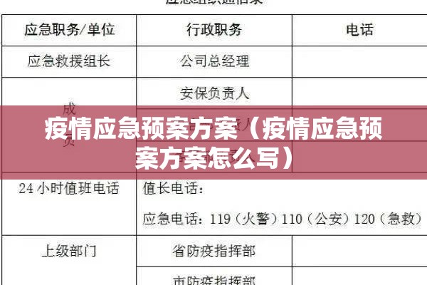 疫情应急预案方案(疫情应急预案方案怎么写) 疫情应急预案方案(疫情应急预案方案怎么写)
