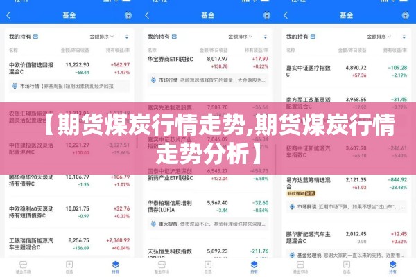 【期货煤炭行情走势,期货煤炭行情走势分析】