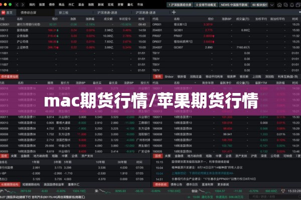 mac期货行情/苹果期货行情