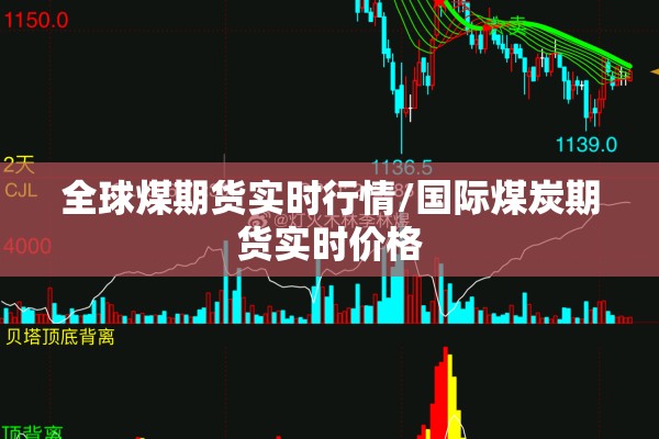 全球煤期货实时行情/国际煤炭期货实时价格