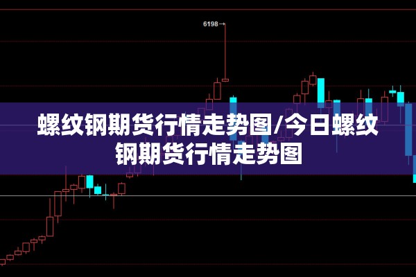 螺纹钢期货行情走势图/今日螺纹钢期货行情走势图 螺纹钢期货行情走势图/今日螺纹钢期货行情走势图