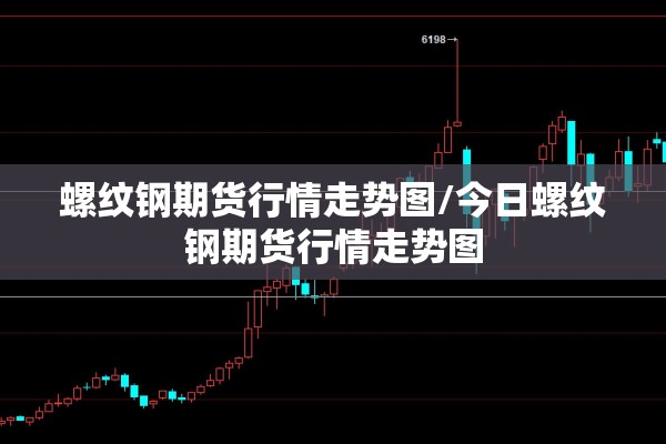 螺纹钢期货行情走势图/今日螺纹钢期货行情走势图 螺纹钢期货行情走势图/今日螺纹钢期货行情走势图