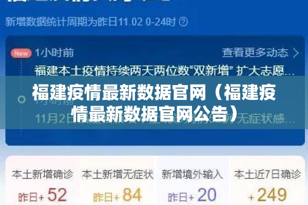 福建疫情最新数据官网（福建疫情最新数据官网公告）