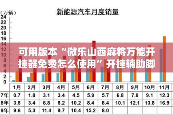 可用版本“微乐山西麻将万能开挂器免费怎么使用”开挂辅助脚本+详细开挂安装教程