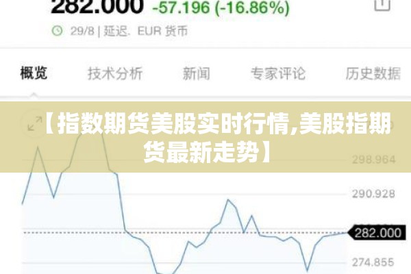 【指数期货美股实时行情,美股指期货最新走势】