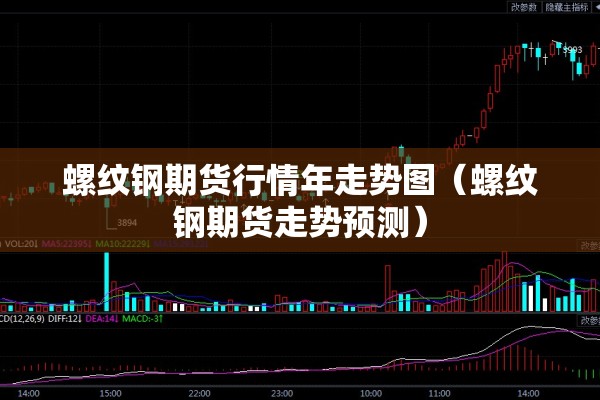 螺纹钢期货行情年走势图（螺纹钢期货走势预测）