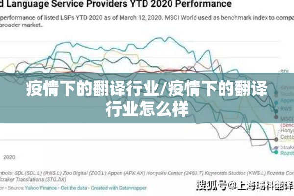 疫情下的翻译行业/疫情下的翻译行业怎么样