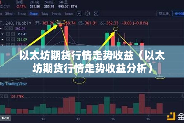 以太坊期货行情走势收益(以太坊期货行情走势收益分析) 以太坊期货行情走势收益(以太坊期货行情走势收益分析)