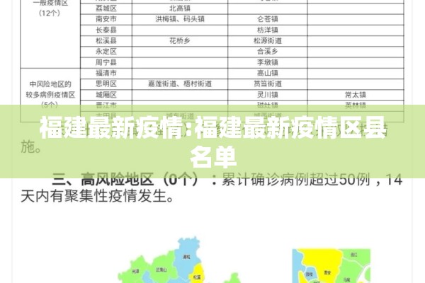 福建最新疫情:福建最新疫情区县名单 福建最新疫情:福建最新疫情区县名单