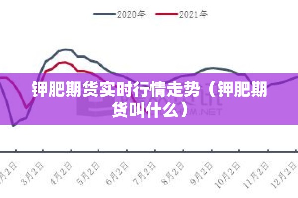 钾肥期货实时行情走势(钾肥期货叫什么) 钾肥期货实时行情走势(钾肥期货叫什么)