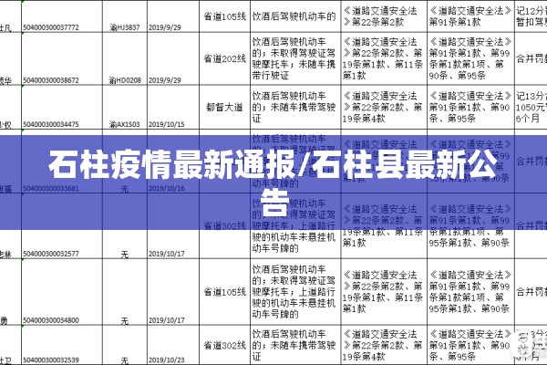 石柱疫情最新通报/石柱县最新公告