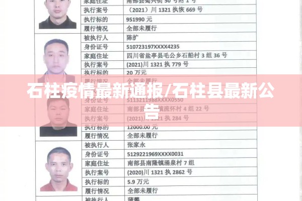 石柱疫情最新通报/石柱县最新公告