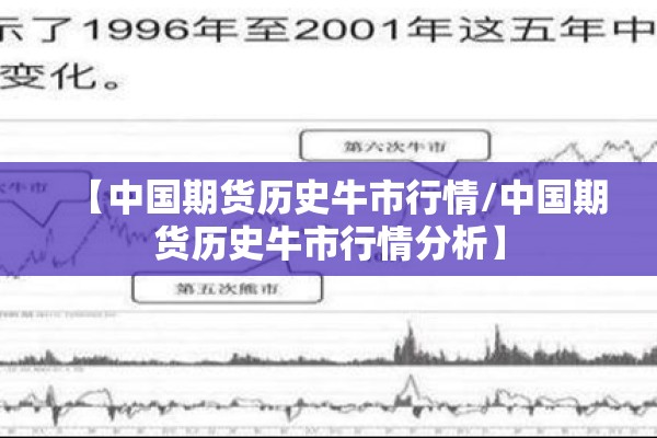 【中国期货历史牛市行情/中国期货历史牛市行情分析】