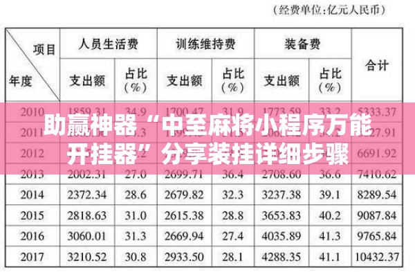 助赢神器“中至麻将小程序万能开挂器”分享装挂详细步骤